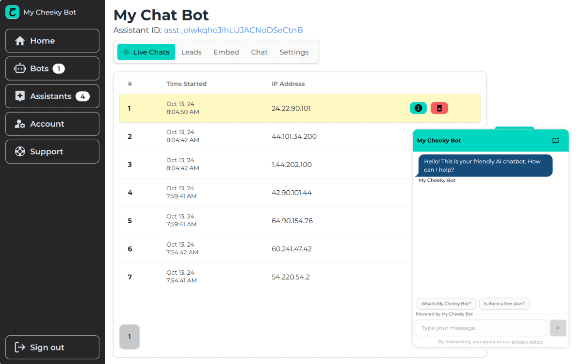 My Cheeky Bot dashboard